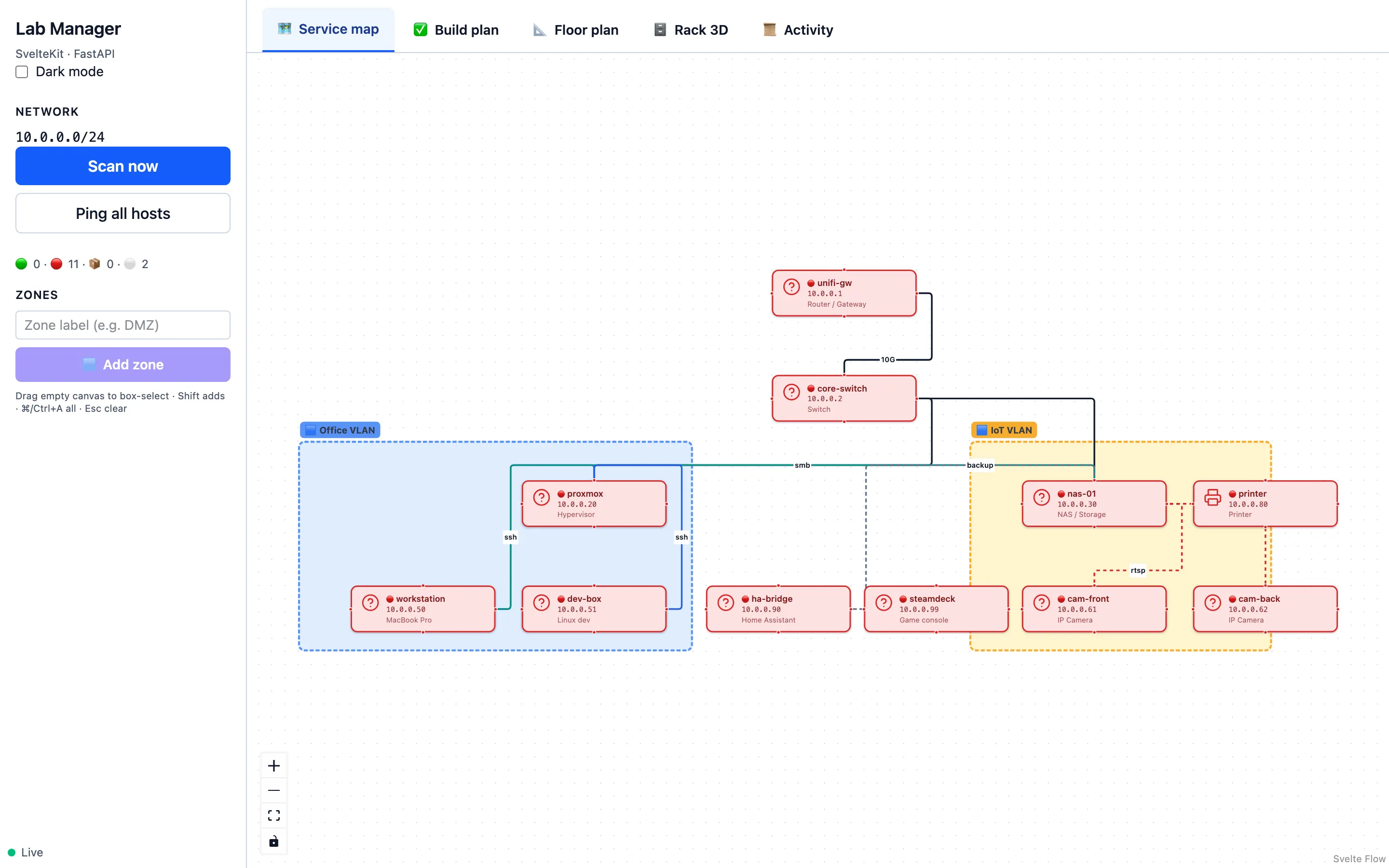 Service map — 11 hosts, two VLAN zones, typed edges, live status